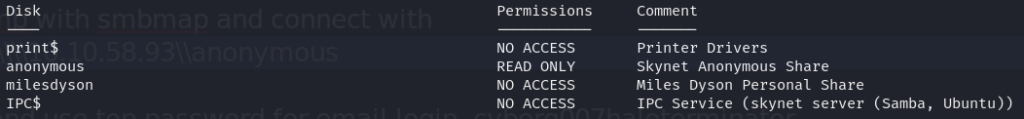 smbmap results showing anonymous and milesdyson shares